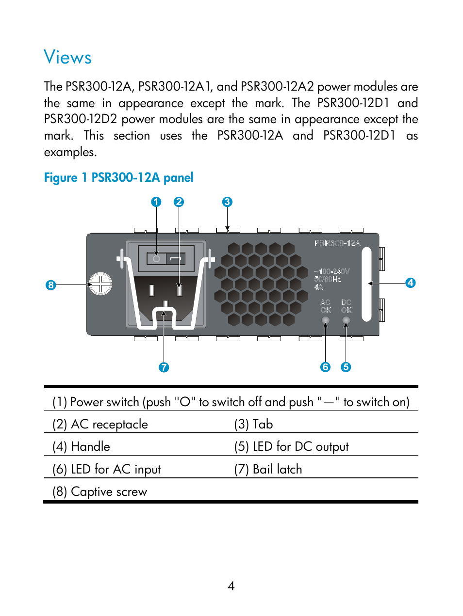 Views | H3C Technologies H3C S5800 Series Switches User Manual | Page 8 / 16