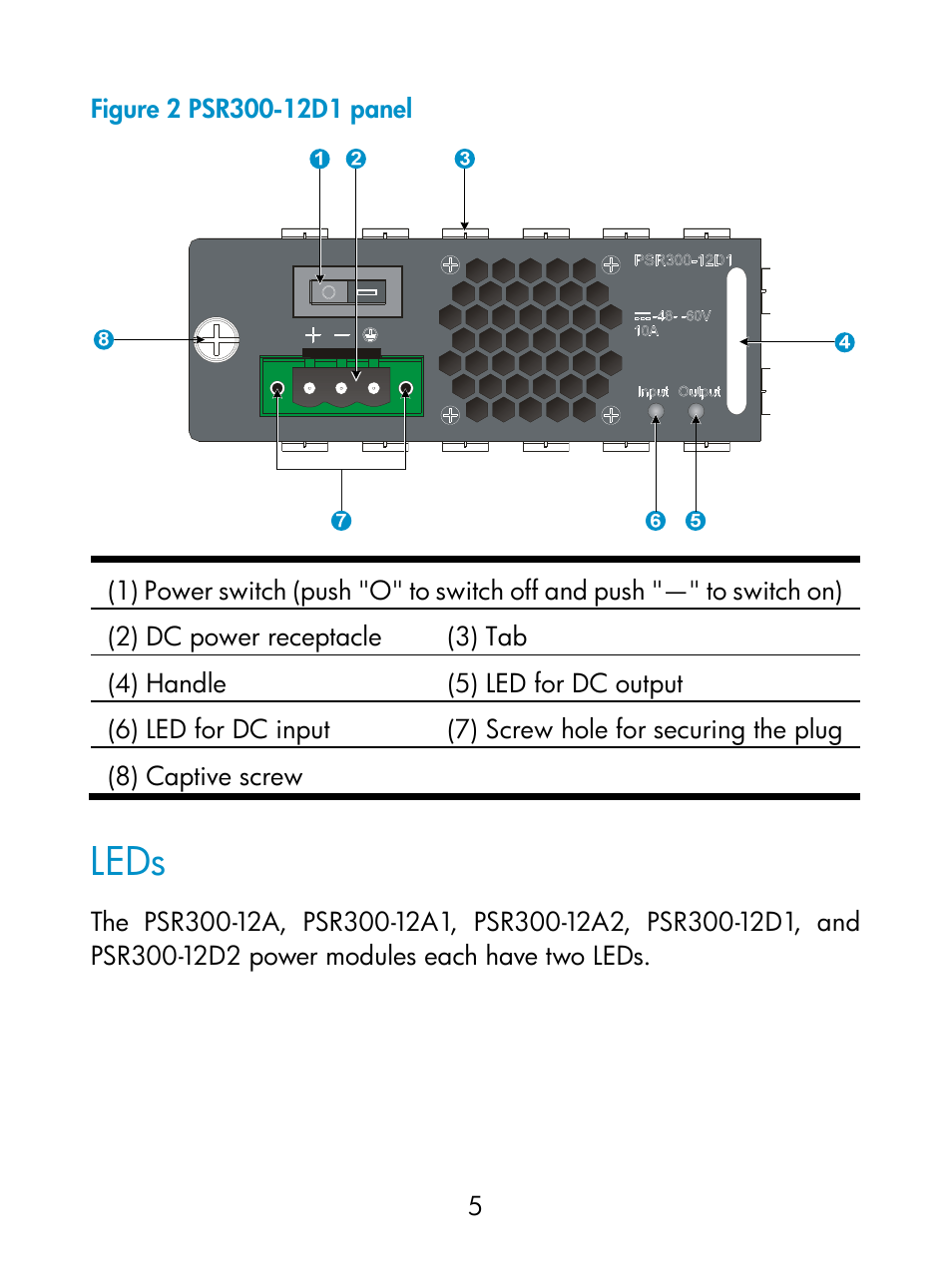 Leds | H3C Technologies H3C S5800 Series Switches User Manual | Page 9 / 16