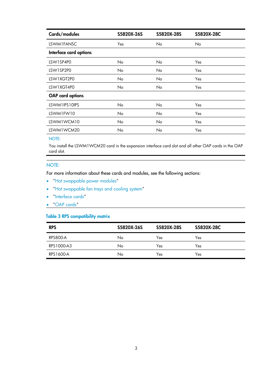 H3C Technologies H3C S5820X Series Switches User Manual | Page 13 / 85