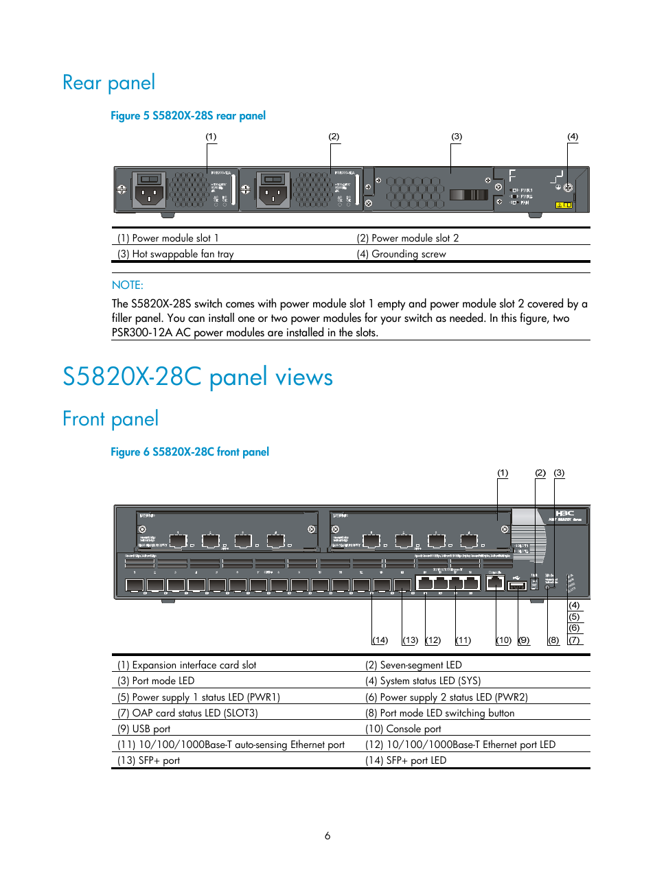 Rear panel, S5820x-28c panel views, Front panel | H3C Technologies H3C S5820X Series Switches User Manual | Page 16 / 85