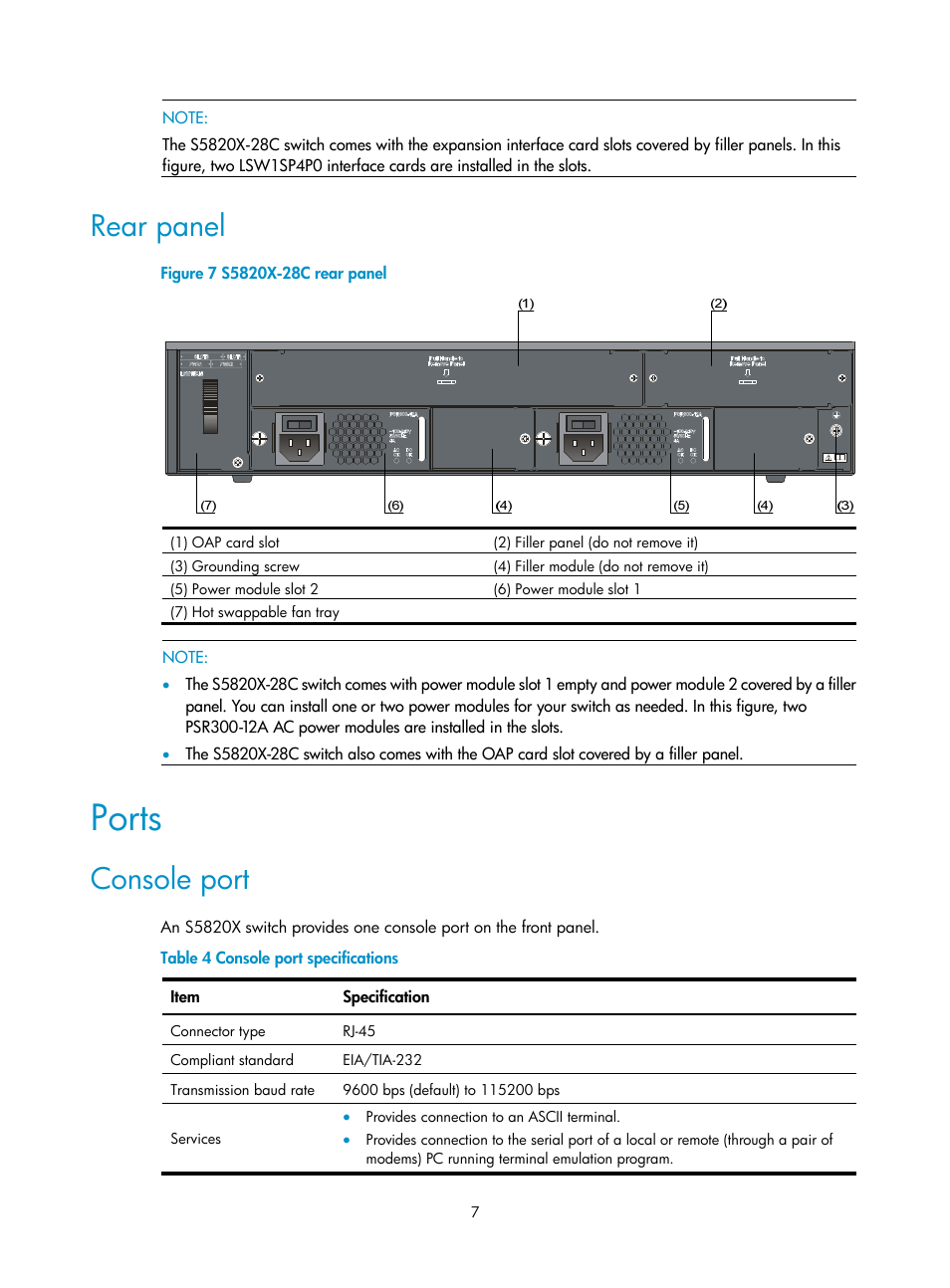 Rear panel, Ports, Console port | H3C Technologies H3C S5820X Series Switches User Manual | Page 17 / 85