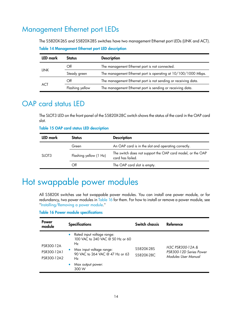 Management ethernet port leds, Oap card status led, Hot swappable power modules | H3C Technologies H3C S5820X Series Switches User Manual | Page 24 / 85