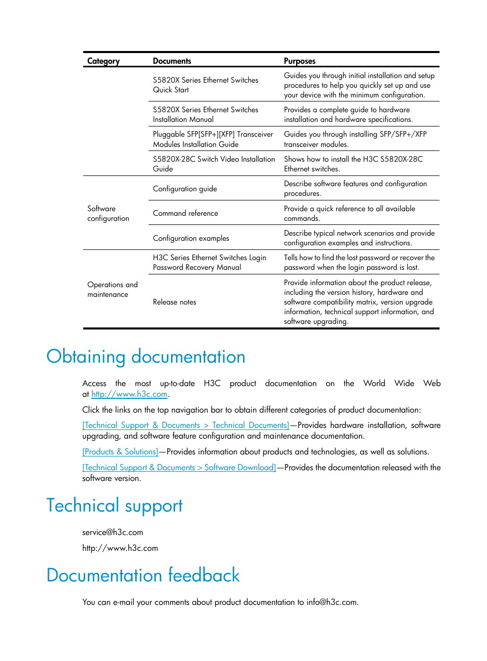 Obtaining documentation, Technical support, Documentation feedback | H3C Technologies H3C S5820X Series Switches User Manual | Page 6 / 85