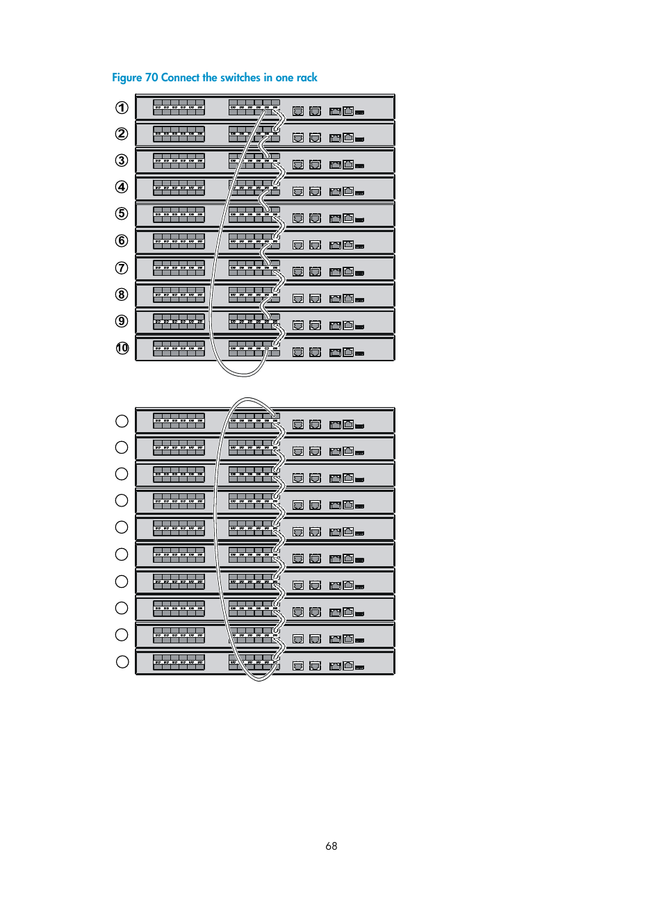 N in, Figure 70 | H3C Technologies H3C S5820X Series Switches User Manual | Page 78 / 85