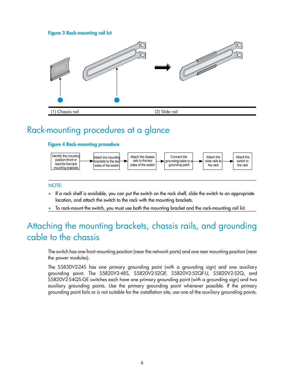 Rack-mounting procedures at a glance | H3C Technologies H3C S5820V2 Series Switches User Manual | Page 14 / 67