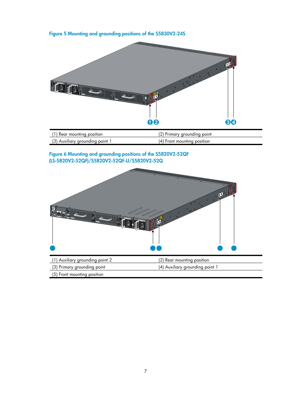 H3C Technologies H3C S5820V2 Series Switches User Manual | Page 15 / 67