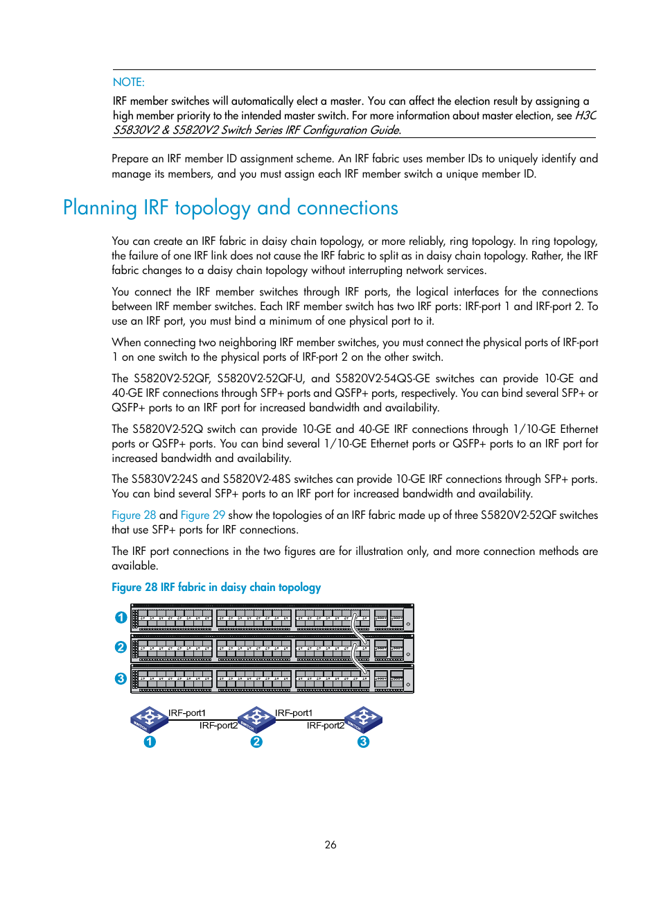 Planning irf topology and connections | H3C Technologies H3C S5820V2 Series Switches User Manual | Page 34 / 67