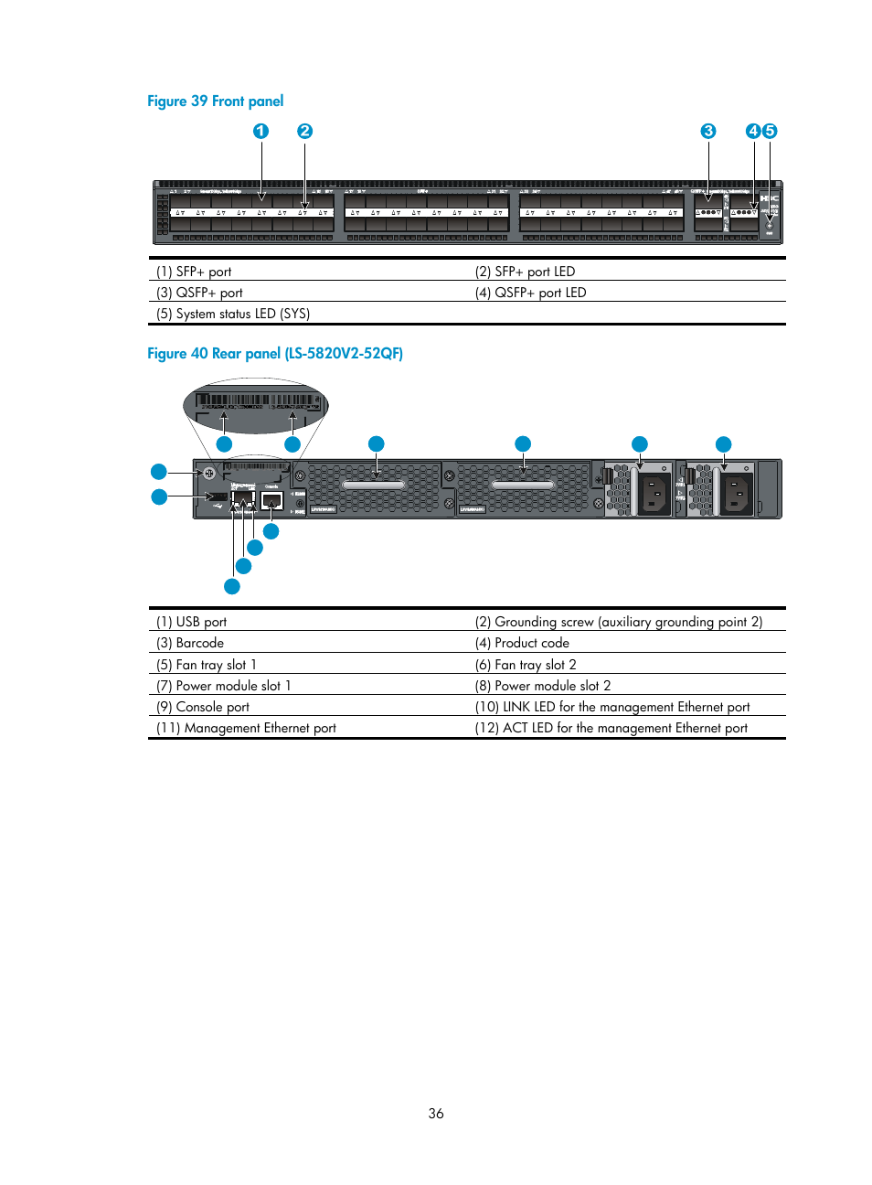 H3C Technologies H3C S5820V2 Series Switches User Manual | Page 44 / 67