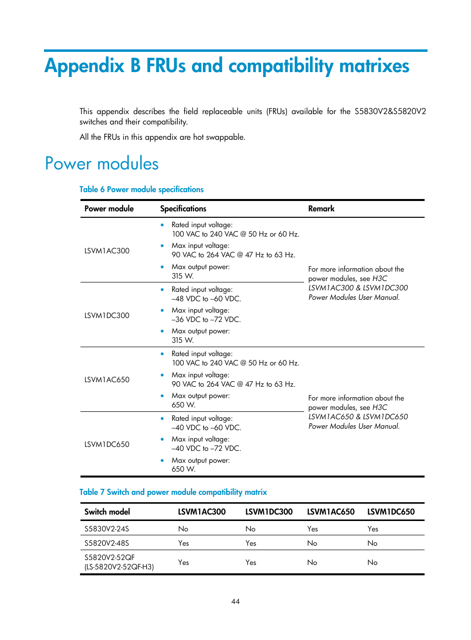 Appendix b frus and compatibility matrixes, Power modules | H3C Technologies H3C S5820V2 Series Switches User Manual | Page 52 / 67