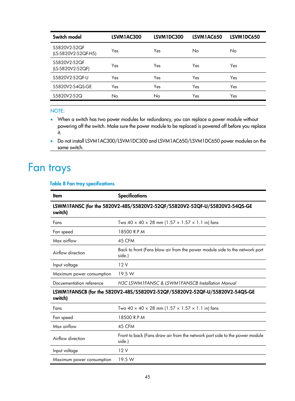 Fan trays, Trays | H3C Technologies H3C S5820V2 Series Switches User Manual | Page 53 / 67