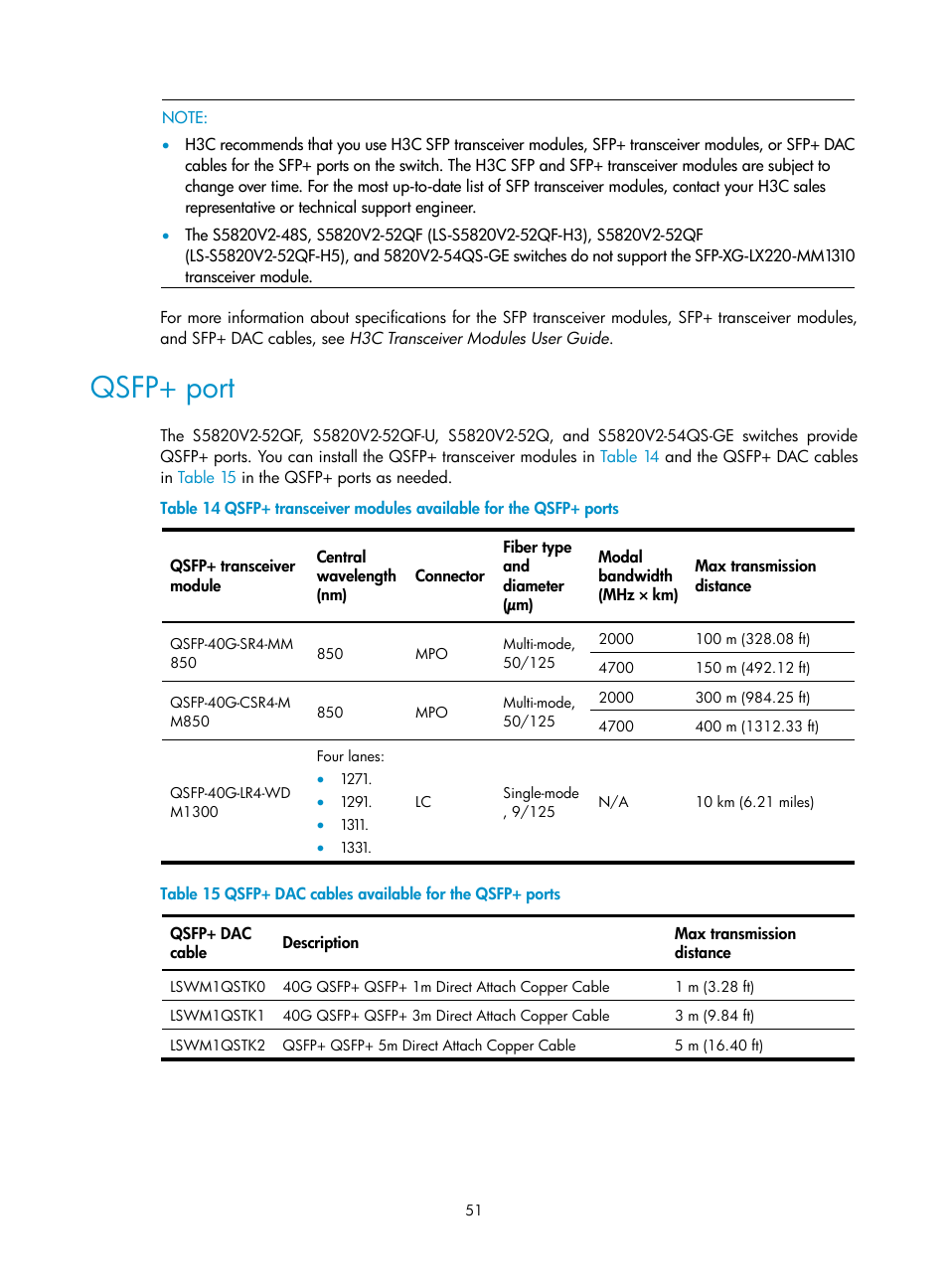 Qsfp+ port | H3C Technologies H3C S5820V2 Series Switches User Manual | Page 59 / 67