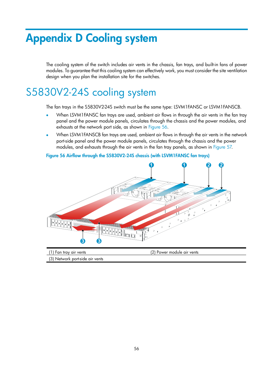 Appendix d cooling system, S5830v2-24s cooling system | H3C Technologies H3C S5820V2 Series Switches User Manual | Page 64 / 67