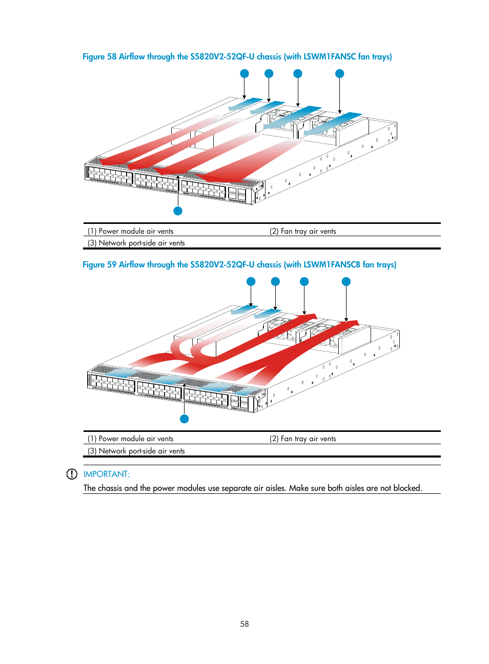 H3C Technologies H3C S5820V2 Series Switches User Manual | Page 66 / 67