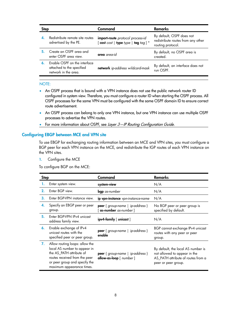 Configuring ebgp between mce and vpn site | H3C Technologies H3C S5820V2 Series Switches User Manual | Page 14 / 29