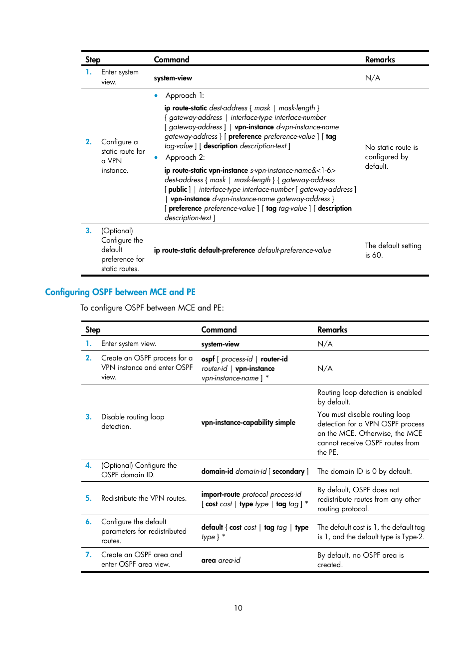Configuring ospf between mce and pe | H3C Technologies H3C S5820V2 Series Switches User Manual | Page 16 / 29