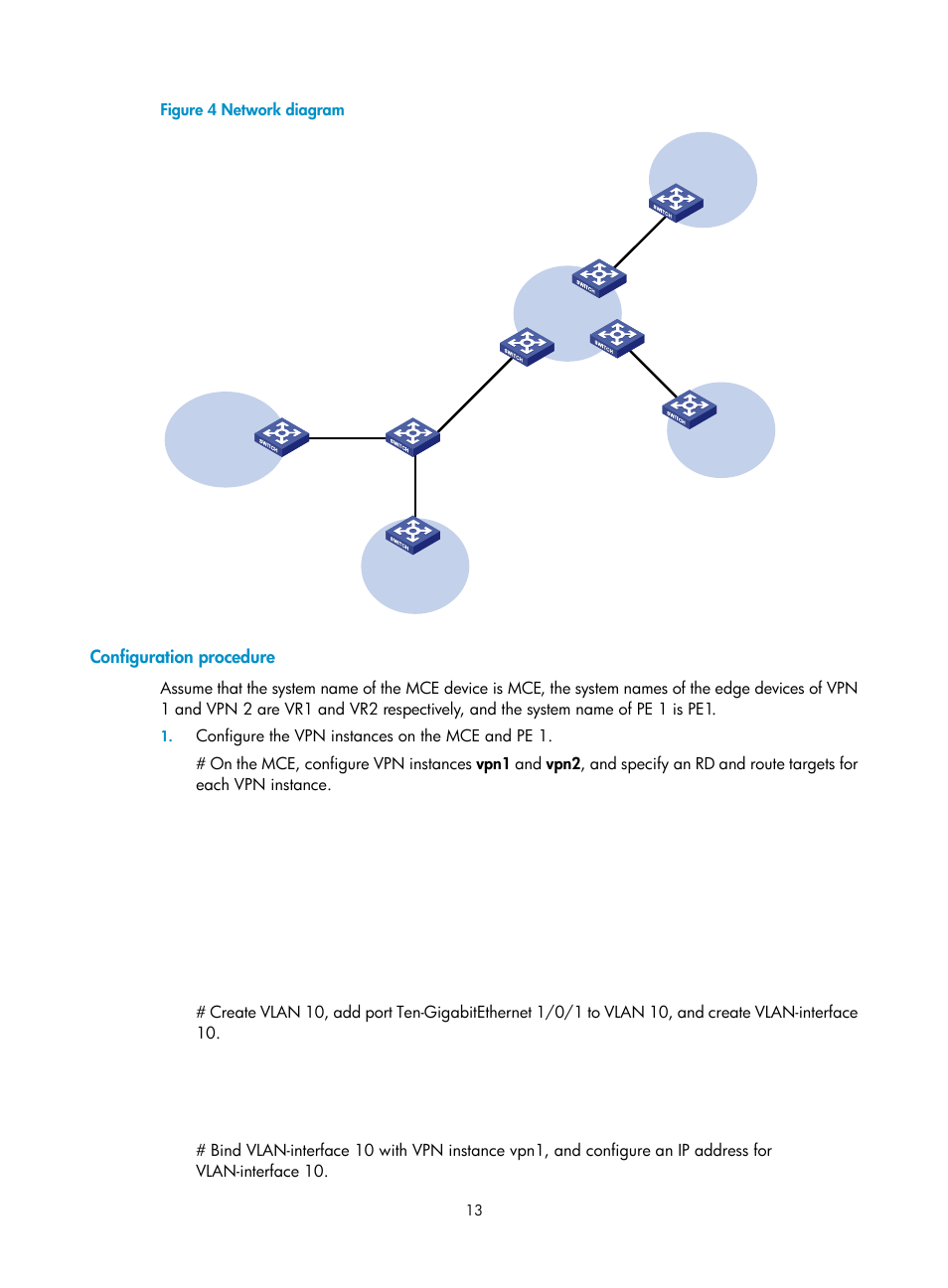 Configuration procedure | H3C Technologies H3C S5820V2 Series Switches User Manual | Page 19 / 29