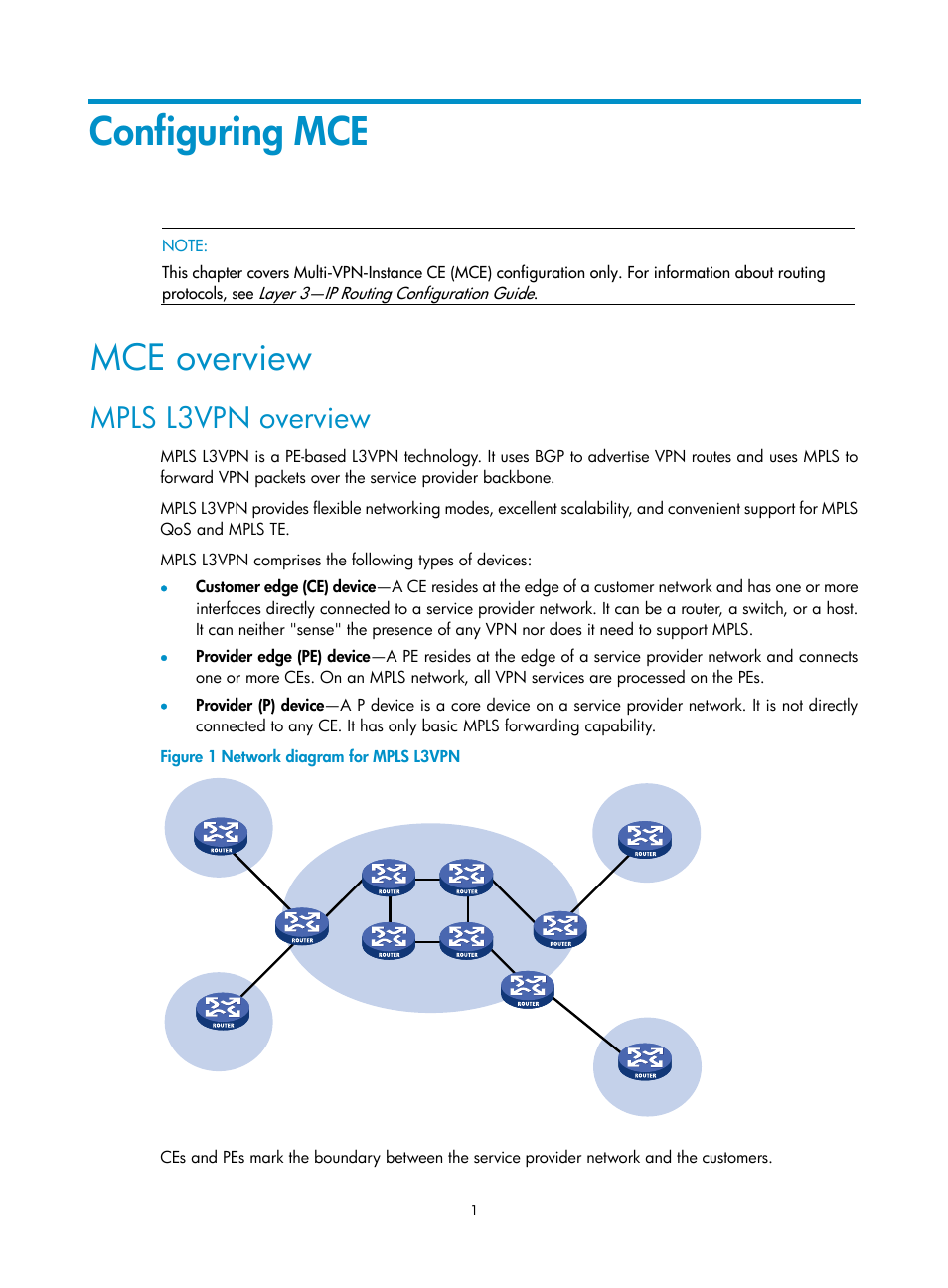 Configuring mce, Mce overview, Mpls l3vpn overview | H3C Technologies H3C S5820V2 Series Switches User Manual | Page 7 / 29