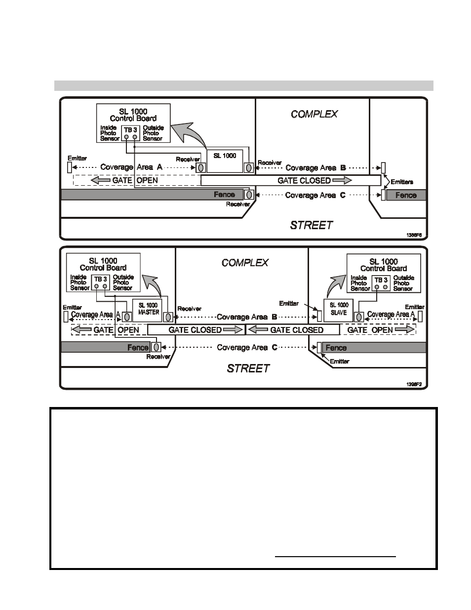 Part 2 system installation | Chamberlain SL 1000-X3 User Manual | Page 9 / 44