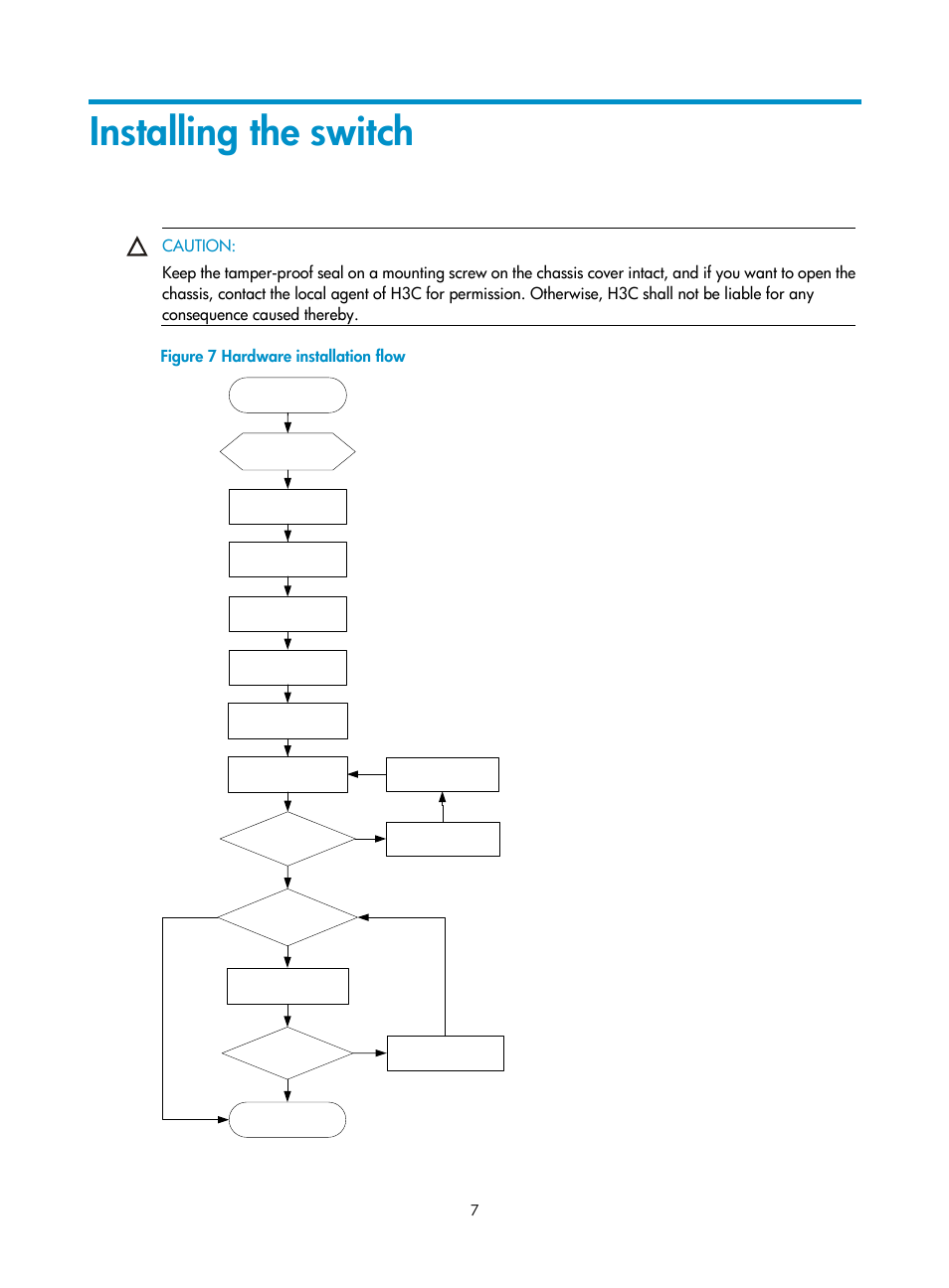 Installing the switch | H3C Technologies H3C S5830 Series Switches User Manual | Page 13 / 65