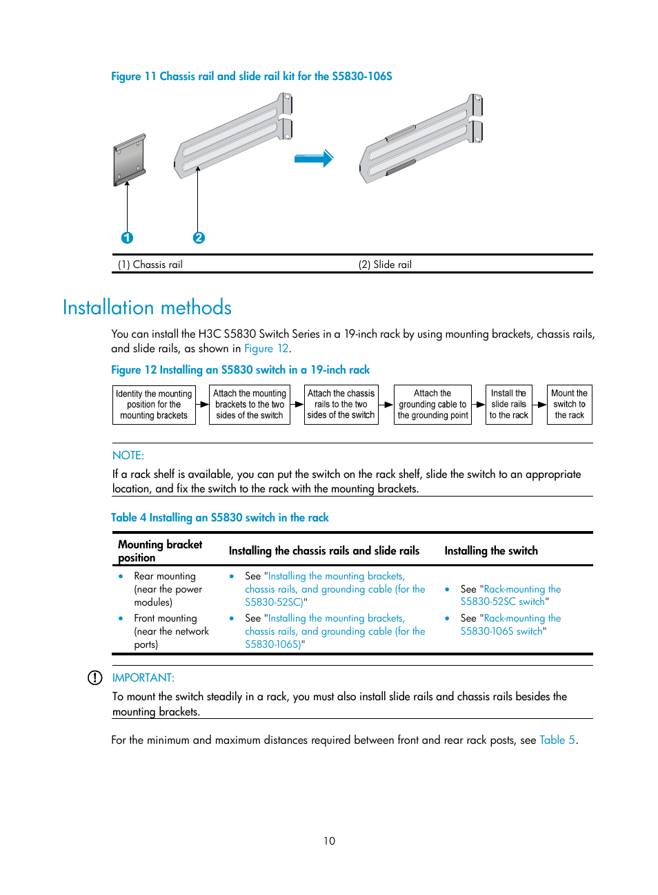 Installation methods | H3C Technologies H3C S5830 Series Switches User Manual | Page 16 / 65