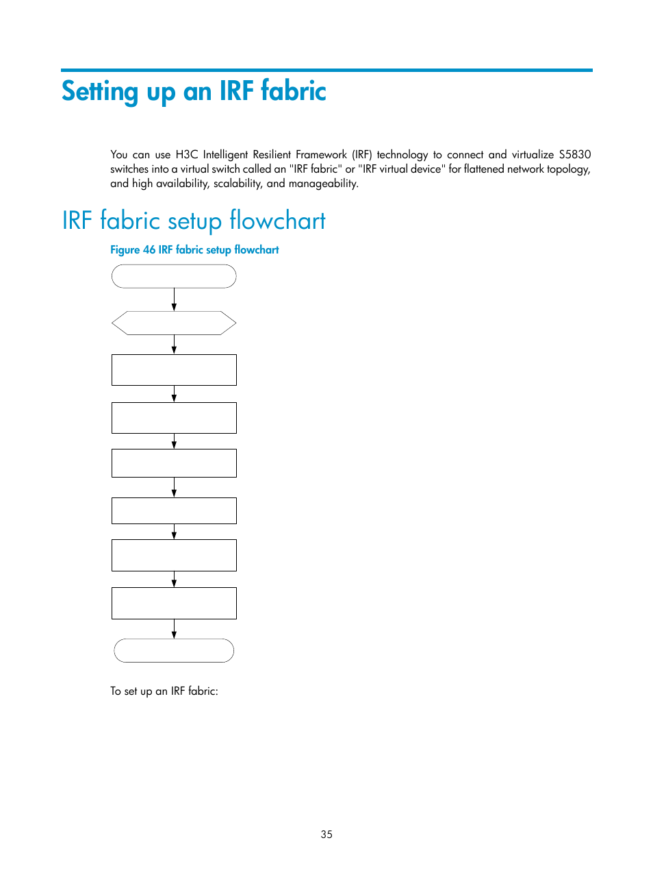 Setting up an irf fabric, Irf fabric setup flowchart | H3C Technologies H3C S5830 Series Switches User Manual | Page 41 / 65