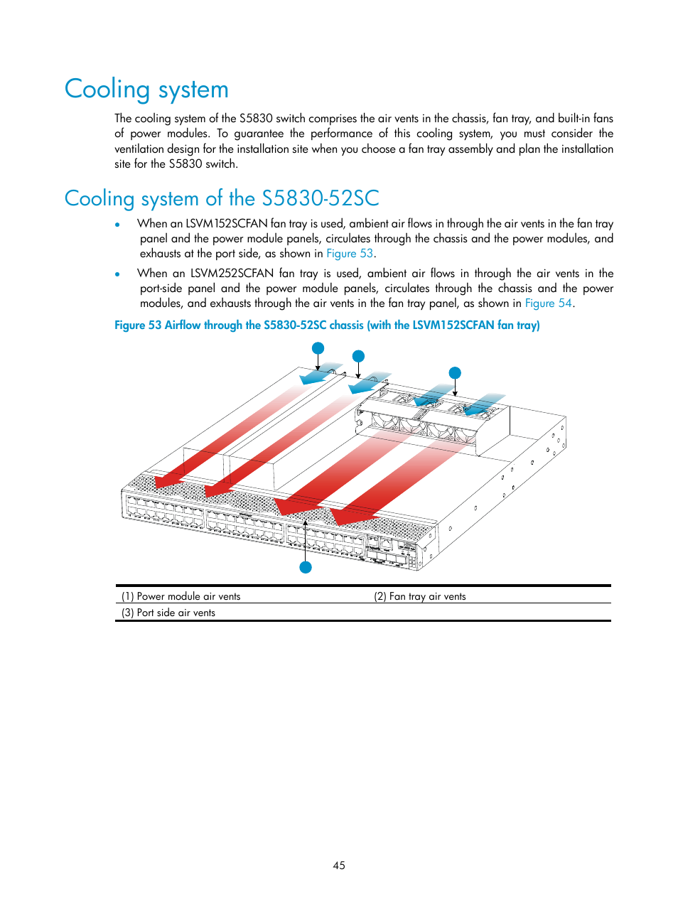 Cooling system, Cooling system of the s5830-52sc | H3C Technologies H3C S5830 Series Switches User Manual | Page 51 / 65