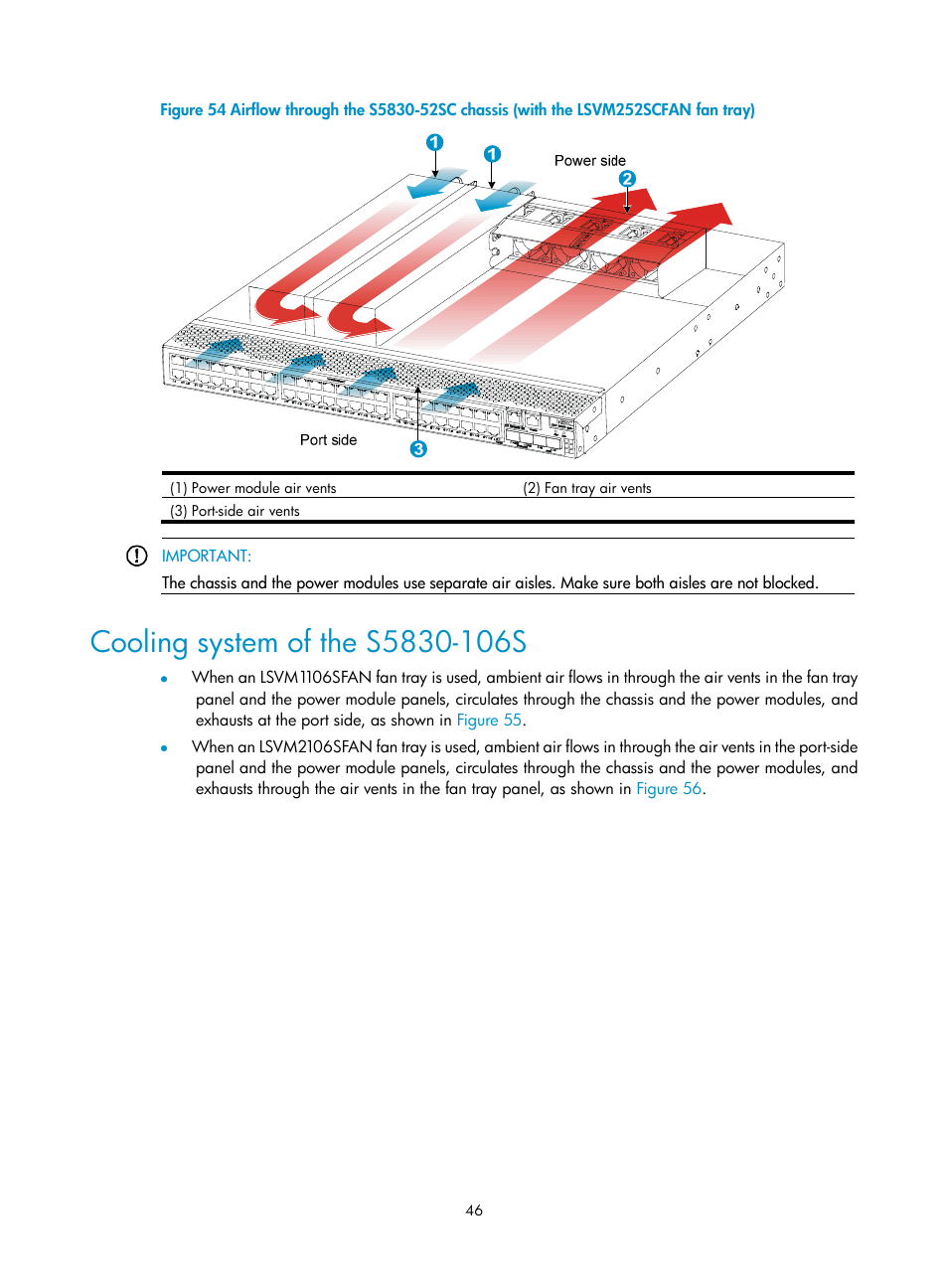 Cooling system of the s5830-106s | H3C Technologies H3C S5830 Series Switches User Manual | Page 52 / 65