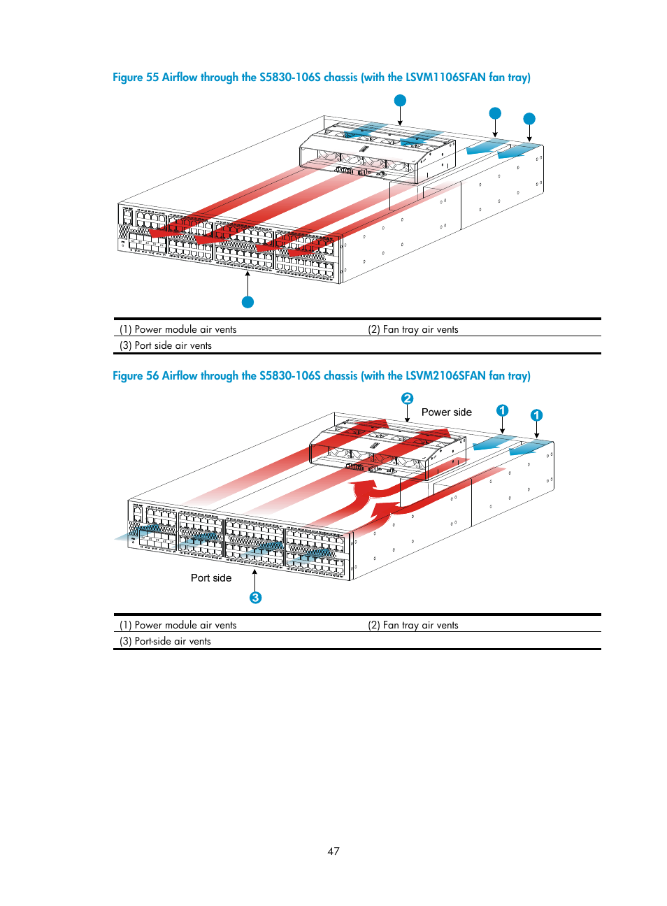 H3C Technologies H3C S5830 Series Switches User Manual | Page 53 / 65