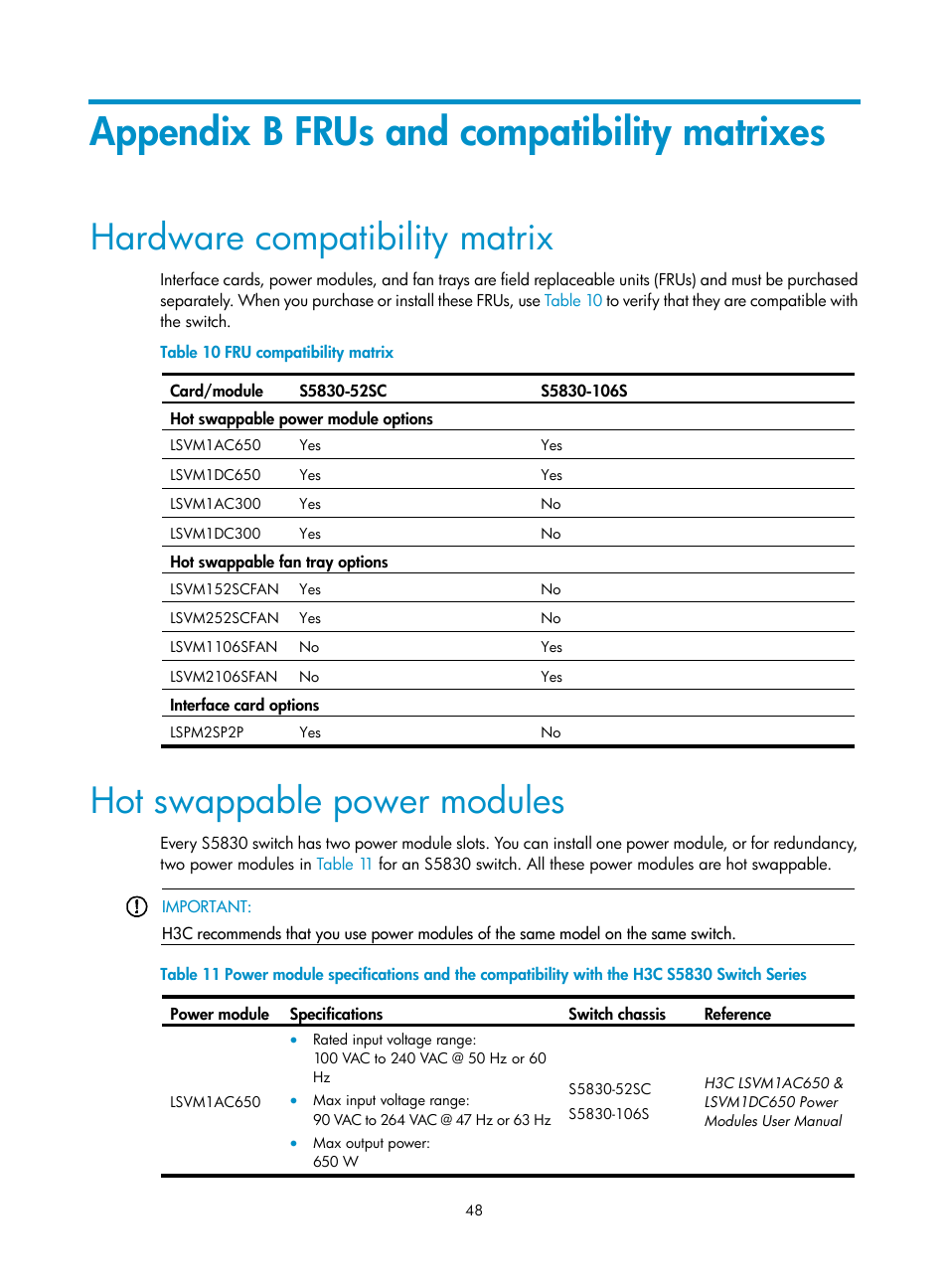 Appendix b frus and compatibility matrixes, Hardware compatibility matrix, Hot swappable power modules | H3C Technologies H3C S5830 Series Switches User Manual | Page 54 / 65