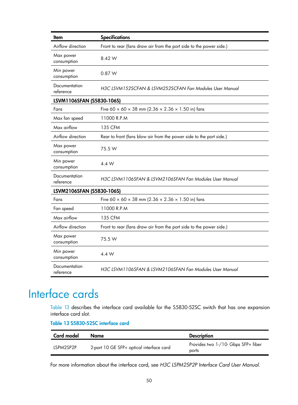 Interface cards | H3C Technologies H3C S5830 Series Switches User Manual | Page 56 / 65