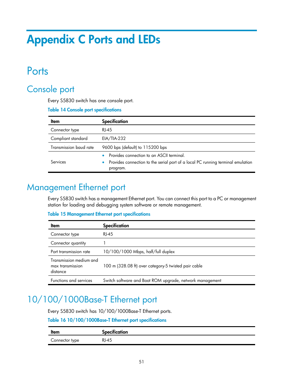 Appendix c ports and leds, Ports, Console port | Management ethernet port, 10/100/1000base-t ethernet port | H3C Technologies H3C S5830 Series Switches User Manual | Page 57 / 65