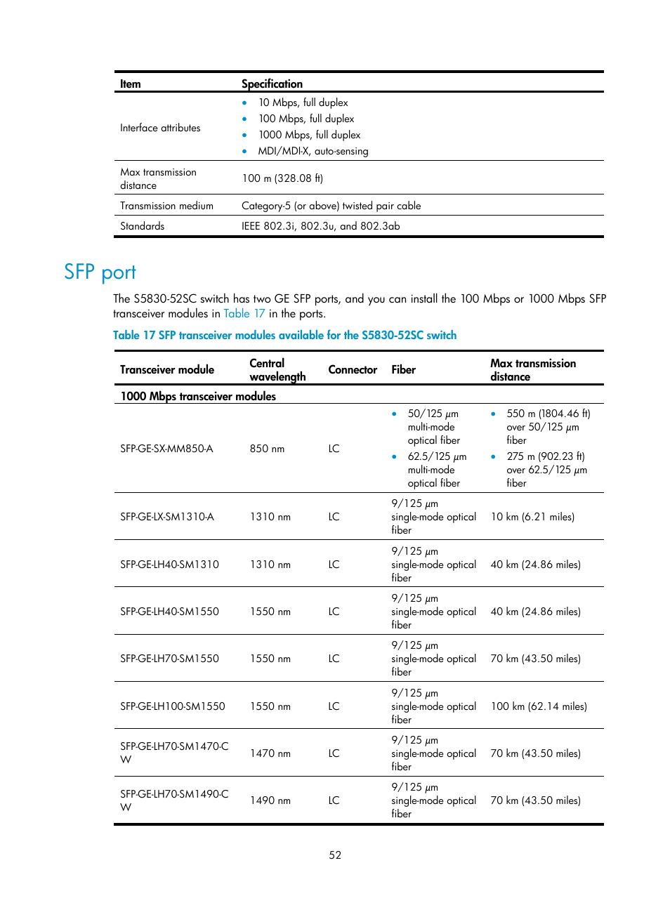 Sfp port | H3C Technologies H3C S5830 Series Switches User Manual | Page 58 / 65