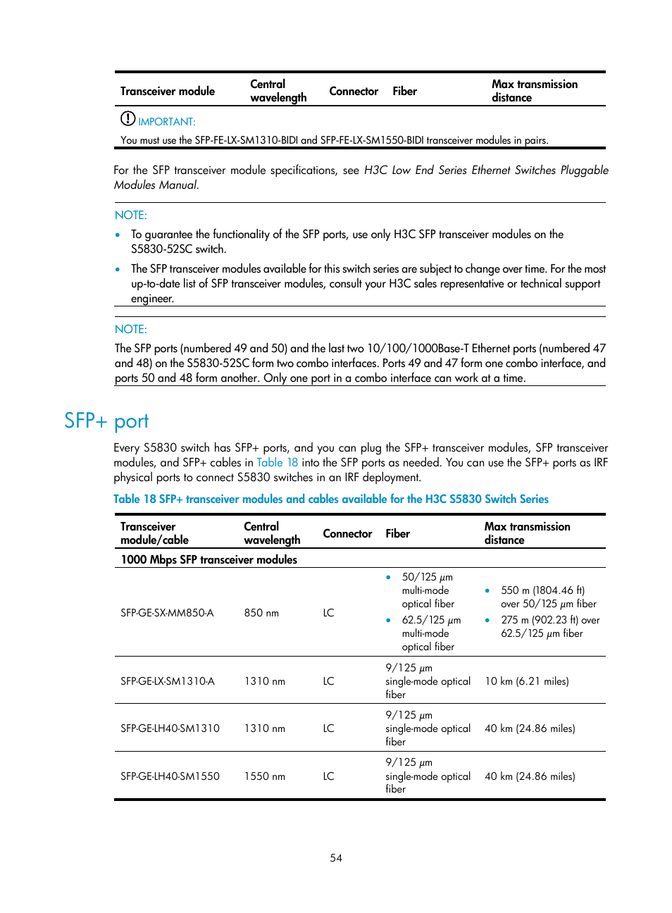 Sfp+ port | H3C Technologies H3C S5830 Series Switches User Manual | Page 60 / 65