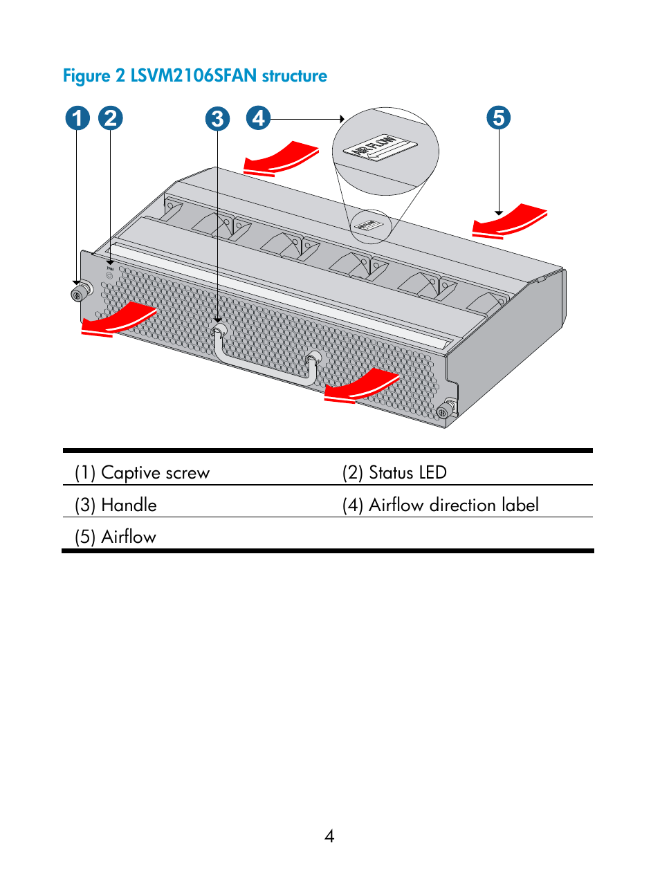 H3C Technologies H3C S5830 Series Switches User Manual | Page 9 / 15