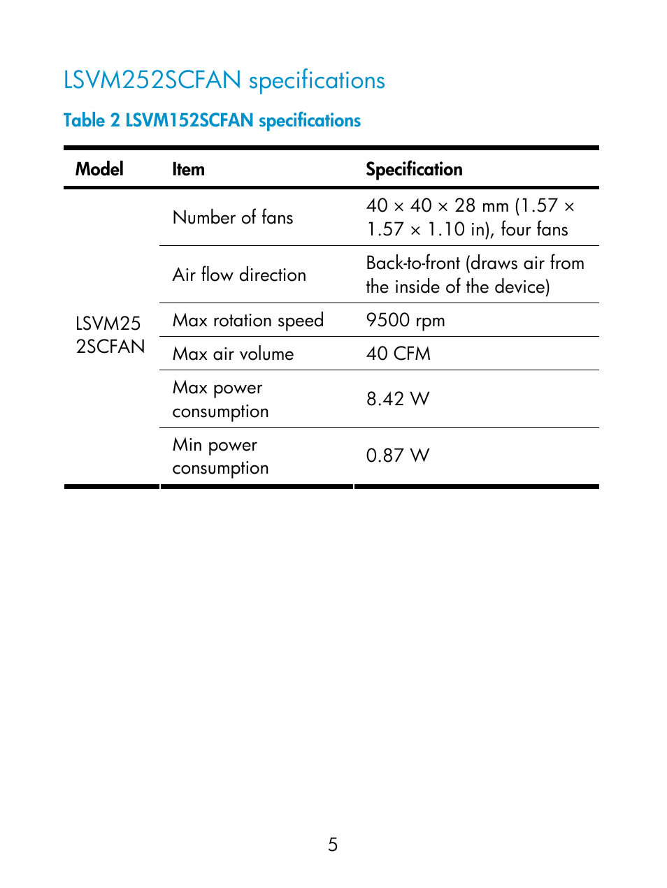 Lsvm252scfan specifications | H3C Technologies H3C S5830 Series Switches User Manual | Page 10 / 14