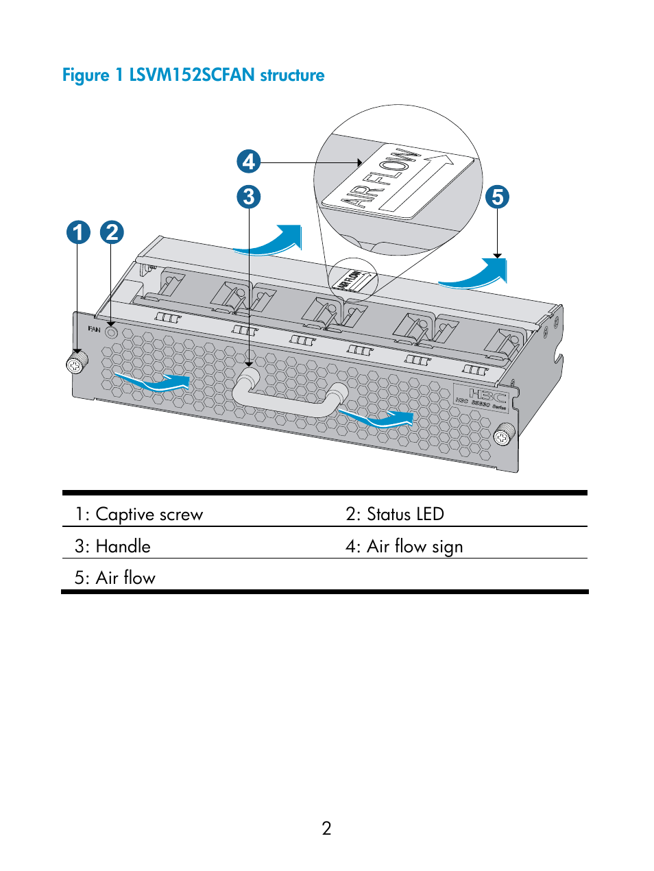 H3C Technologies H3C S5830 Series Switches User Manual | Page 7 / 14