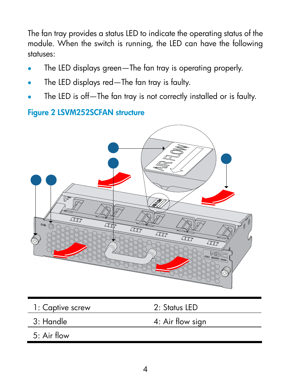 H3C Technologies H3C S5830 Series Switches User Manual | Page 9 / 14