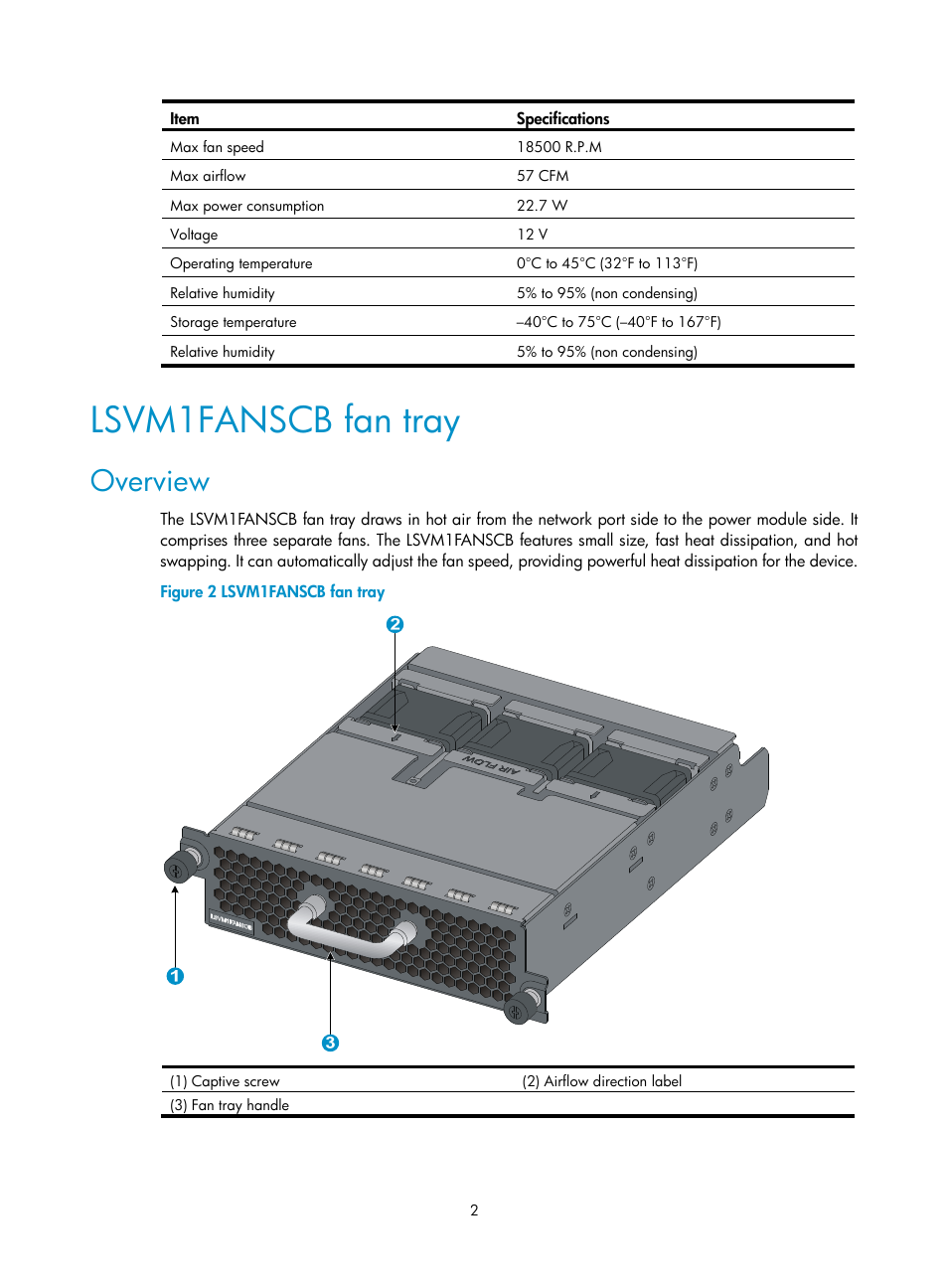 Lsvm1fanscb fan tray, Overview | H3C Technologies H3C S5830V2 Series Switches User Manual | Page 6 / 10