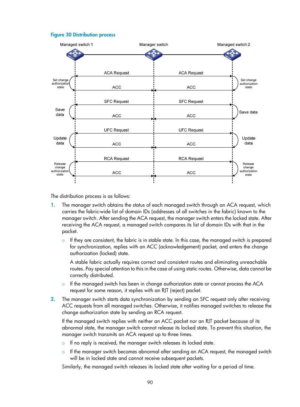 H3C Technologies H3C S5830V2 Series Switches User Manual | Page 101 / 235