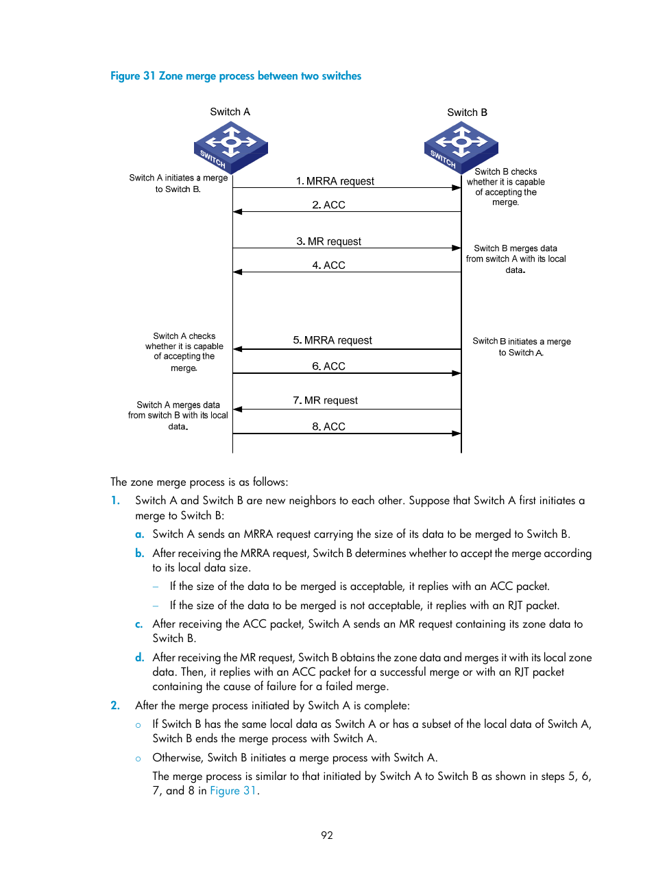 H3C Technologies H3C S5830V2 Series Switches User Manual | Page 103 / 235