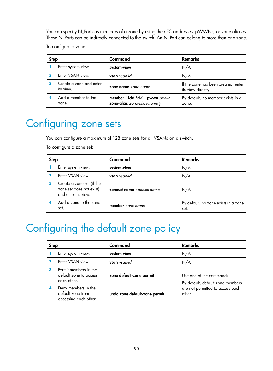 Configuring zone sets, Configuring the default zone policy | H3C Technologies H3C S5830V2 Series Switches User Manual | Page 106 / 235