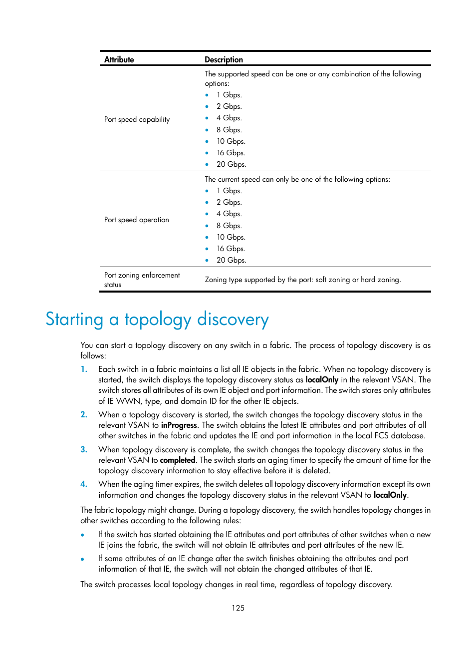 Starting a topology discovery | H3C Technologies H3C S5830V2 Series Switches User Manual | Page 136 / 235