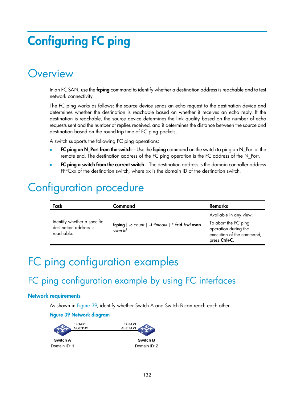 Configuring fc ping, Overview, Configuration procedure | Fc ping configuration examples, Network requirements | H3C Technologies H3C S5830V2 Series Switches User Manual | Page 143 / 235