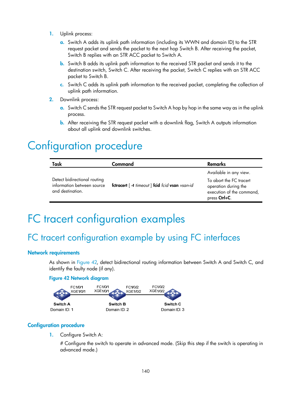 Configuration procedure, Fc tracert configuration examples, Network requirements | H3C Technologies H3C S5830V2 Series Switches User Manual | Page 151 / 235