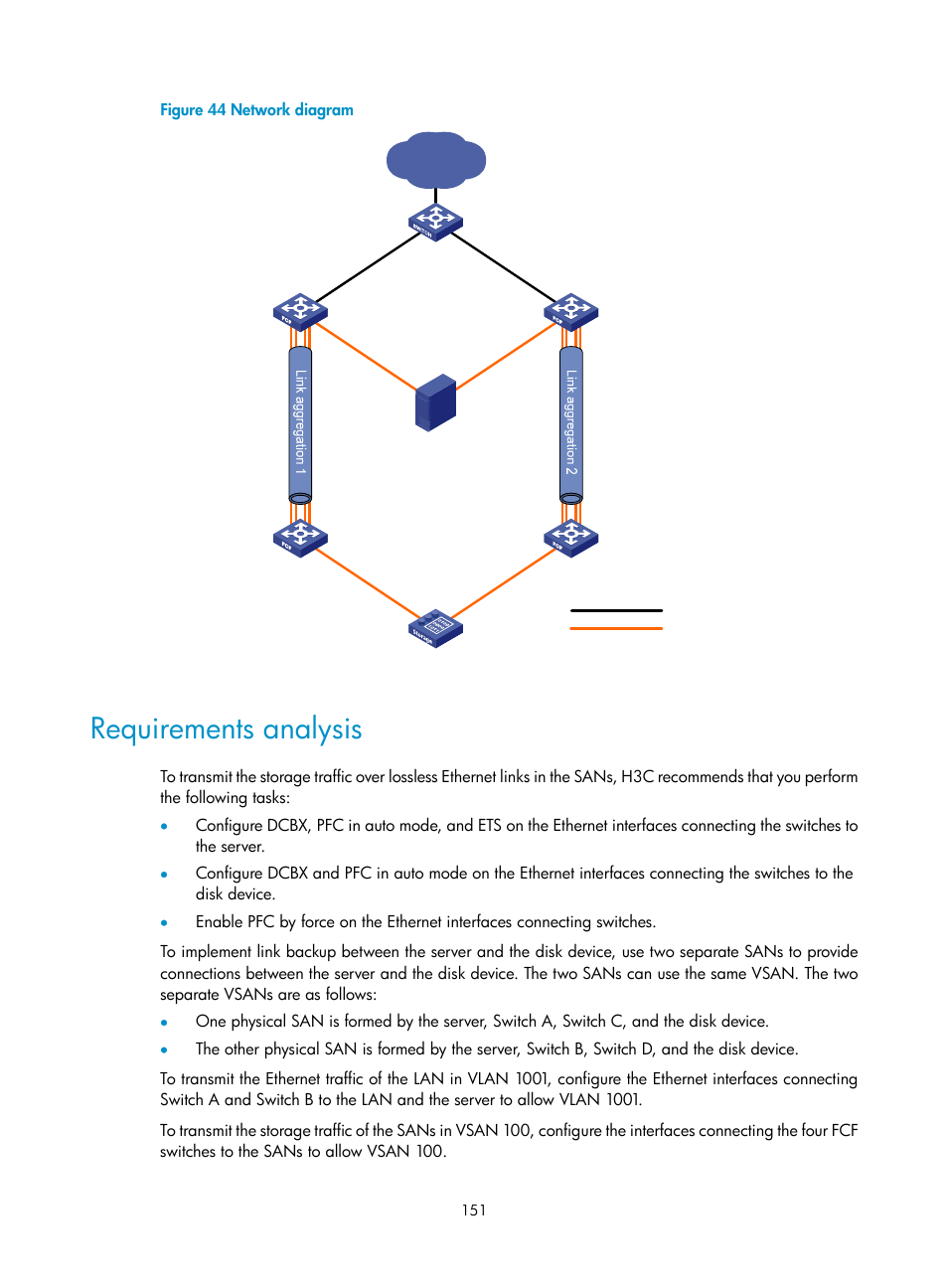 Requirements analysis | H3C Technologies H3C S5830V2 Series Switches User Manual | Page 162 / 235