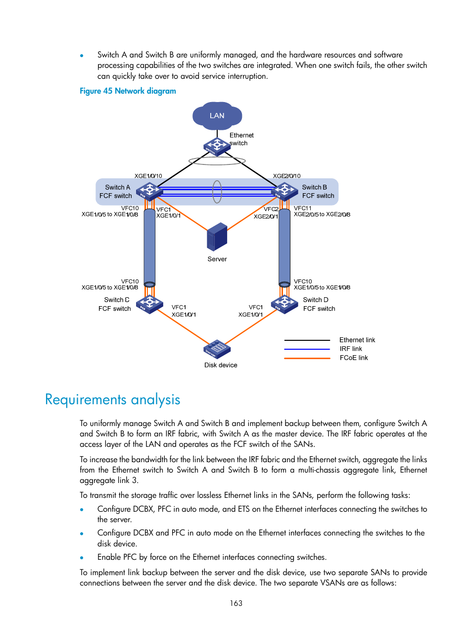 Requirements analysis | H3C Technologies H3C S5830V2 Series Switches User Manual | Page 174 / 235