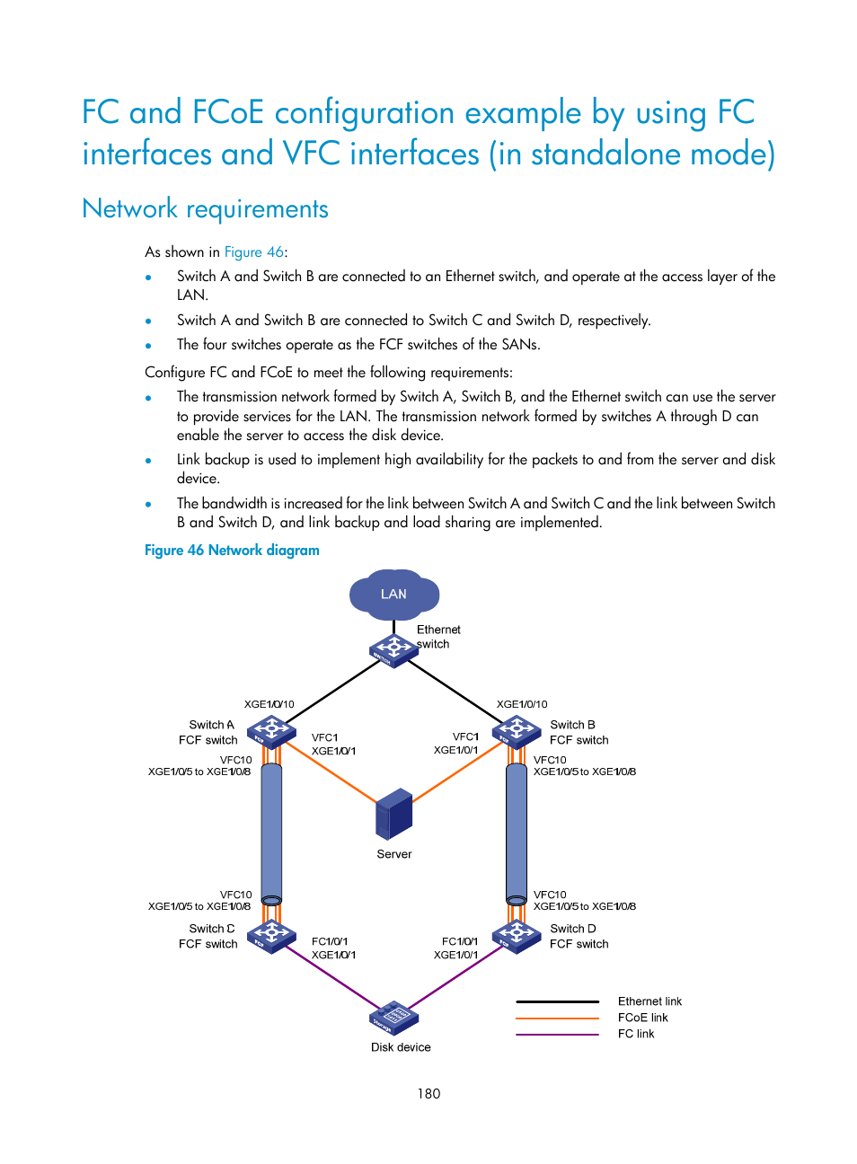 Network requirements | H3C Technologies H3C S5830V2 Series Switches User Manual | Page 191 / 235