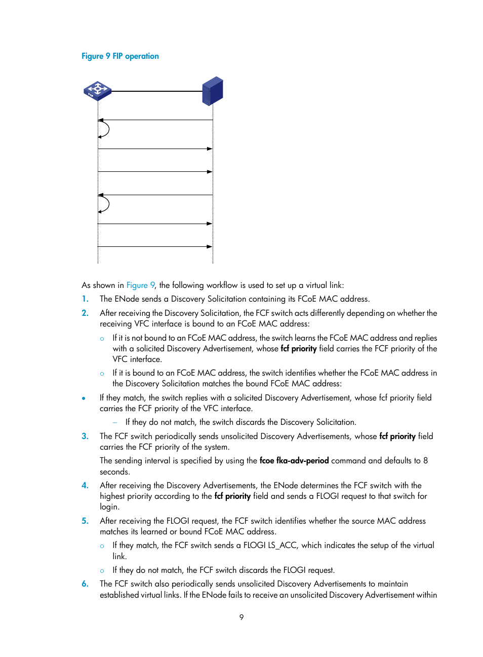 H3C Technologies H3C S5830V2 Series Switches User Manual | Page 20 / 235