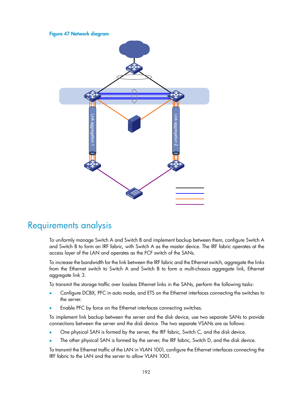 Requirements analysis | H3C Technologies H3C S5830V2 Series Switches User Manual | Page 203 / 235