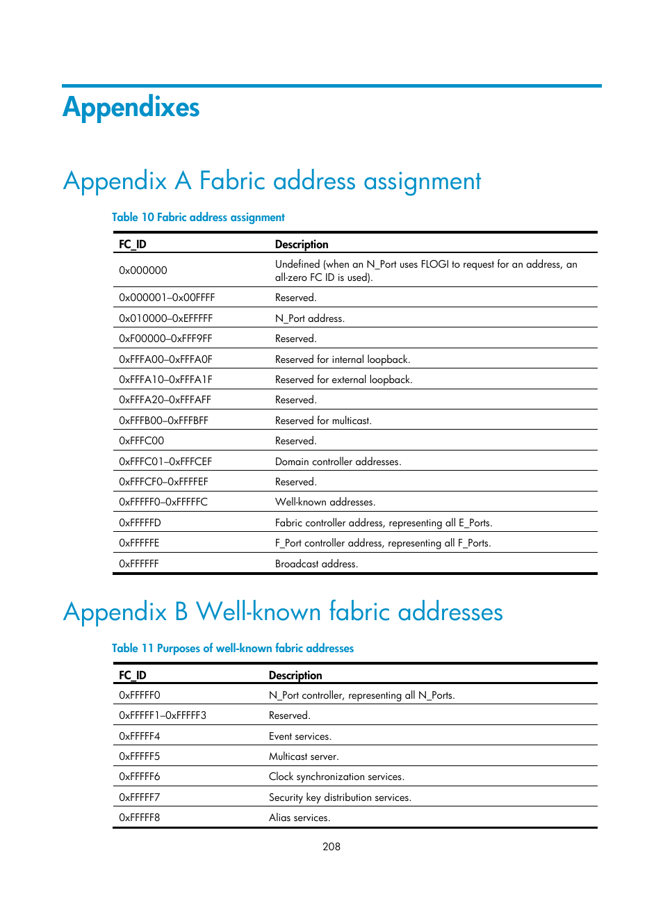 Appendixes, Appendix a fabric address assignment, Appendix b well-known fabric addresses | H3C Technologies H3C S5830V2 Series Switches User Manual | Page 219 / 235